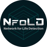 Network for Life Detection logo - Similar company to Adhd Rewired