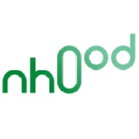 Nhood Land Hungary logo - Similar company to Faedra Group