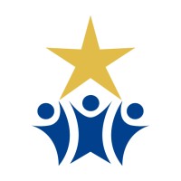 The Floyd Wickman Team logo - Similar company to Viast Outsourcing Solutions Co.
