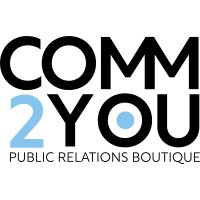 Comm2You logo - Similar company to Thoughtform