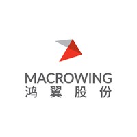 重庆鸿翼信息技术有限公司