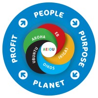 Moj vodnik za AEIOU voditeljstva logo - Similar company to Aeiou Universe