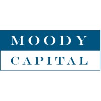 Moody Capital Solutions, Inc. logo - Similar company to Zacks Small Cap Research