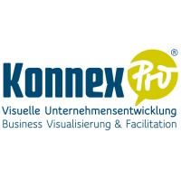 KONNEX PRO Business Visualisierung & Facilitation logo - Similar company to Meorga