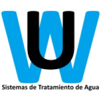 UltraWater logo - Similar company to Coolchem Chemicals Trading Llc