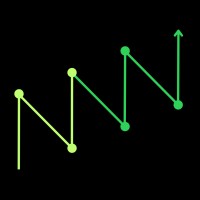 NetWorthiness, the financial wellness app logo - Similar company to Project Genesis, The Wellnesstech Startup