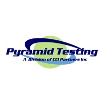 Pyramid Testing