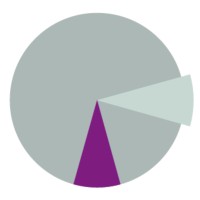 Pharius logo - Similar company to Posta7