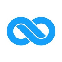 Smartsourcing logo - Similar company to Hba Encompass