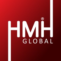 HMH Global Co. logo - Similar company to Milima Tea