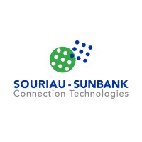 Sunbank logo - Similar company to G&H Technology, Inc.