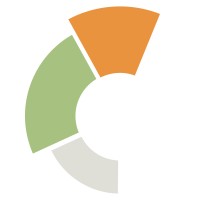 Asesores Financieros Comunitarios logo - Similar company to Haser
