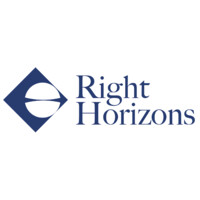 Right Horizons Wealth Planners Pty Ltd, Melbourne logo - Similar company to Publiq Media
