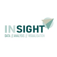 Insight // Data Analysis & Visualisation