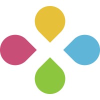 ØSTFOLDMUSEENE logo - Similar company to Visit Østfold