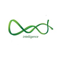 Aodh Intelligence logo - Similar company to Z Alphagene