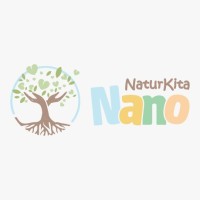 NaturKita Nano GmbH