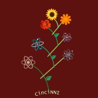 CinciNNI logo - Similar company to Itasc Solutions