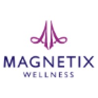 Magnetix Wellness