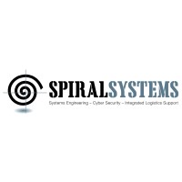 Spiral Systems Australia logo - Similar company to Wave Systems Pty Ltd