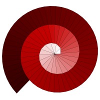 CivilsEdge logo - Similar company to Codefly