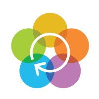 EU-India Resource Efficiency and Circular Economy Initiative logo - Similar company to Grinity Intellect