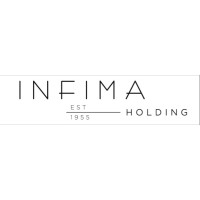 İnfima Holding A.Ş. logo - Similar company to Pergama İçecek