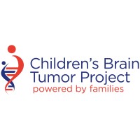 Children's Brain Tumor Project Lab at Weill Cornell logo - Similar company to Pnoc (Pediatric Neuro-Oncology Consortium) Foundation