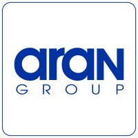 Aran Group. Think Aran, Think Bag In Box logo - Similar company to Enabling Insight