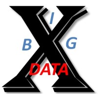 Xanadu Big Data, LLC logo - Similar company to Techipm, Llc