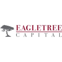 EagleTree Capital logo - Similar company to Boardwalk