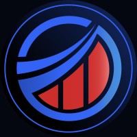 Smart Trading Indicators logo - Similar company to Trading Solutions