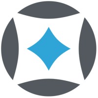 Sync Accounting, Chartered Professional Accountants