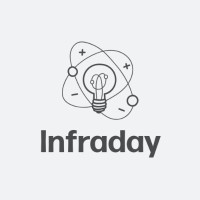 Infraday logo - Similar company to Pafpm