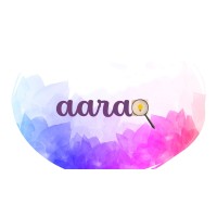 aara Digi-Hunt logo - Similar company to Araadigit - Cloud, Ai, Finops