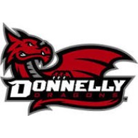 Donnelly College Career Services
