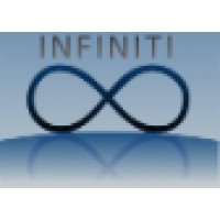 Infiniti Jewels