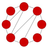 UU-InfoLab logo - Similar company to Notional Infosoft