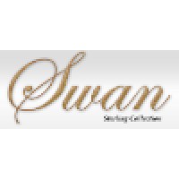 Swan Sterling Collection