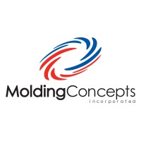 Molding Concepts Inc.