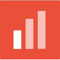 PriceShape logo - Similar company to Mannaz | Kurser, Uddannelser Og Konsulentydelser