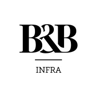 B&B Infrastructure Limited logo - Similar company to B&B Developers & Builders Private Limited