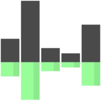 Forestpin (Pvt) Ltd logo - Similar company to Limarkx