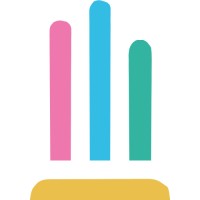 Pilar logo - Similar company to Pilar