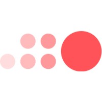 Echo Analytics logo - Similar company to Navee, Now Part Of Corsearch