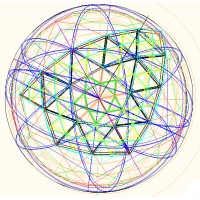 Arquitetura regenerativa logo - Similar company to Actioil France