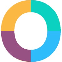 Odex GM logo - Similar company to Atlabs Cloud Technologies