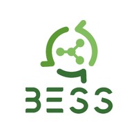 BESS Bulgaria logo - Similar company to Greenon.Pl