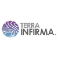 Terra Infirma Ltd logo - Similar company to Reallyrecycle