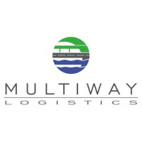 Multiway Logistics Sp. z o.o. logo - Similar company to Greencor